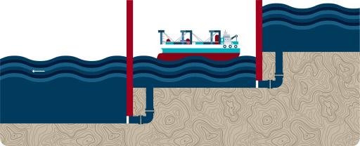 Colour drawing of a cargo ship in a lock chamber. The water level is the same as it is downstream.